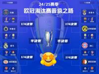 九游注册-PSG主场击败利物浦，成功晋级欧冠八强的简单介绍