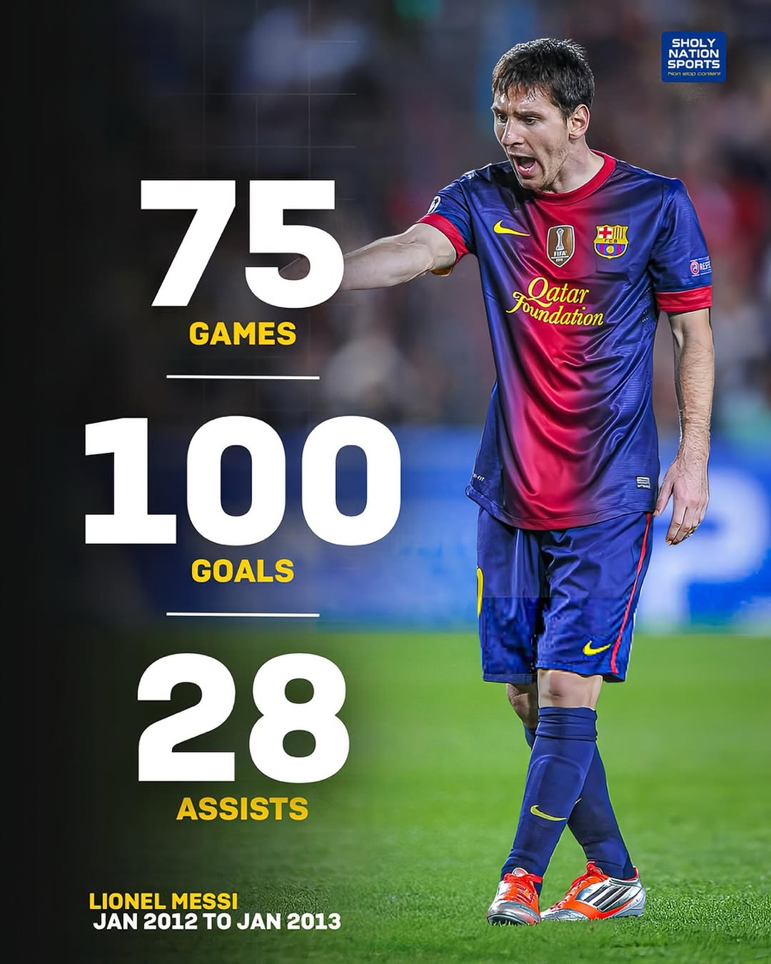 梅西制造十佳进球，荣膺西甲最佳射手