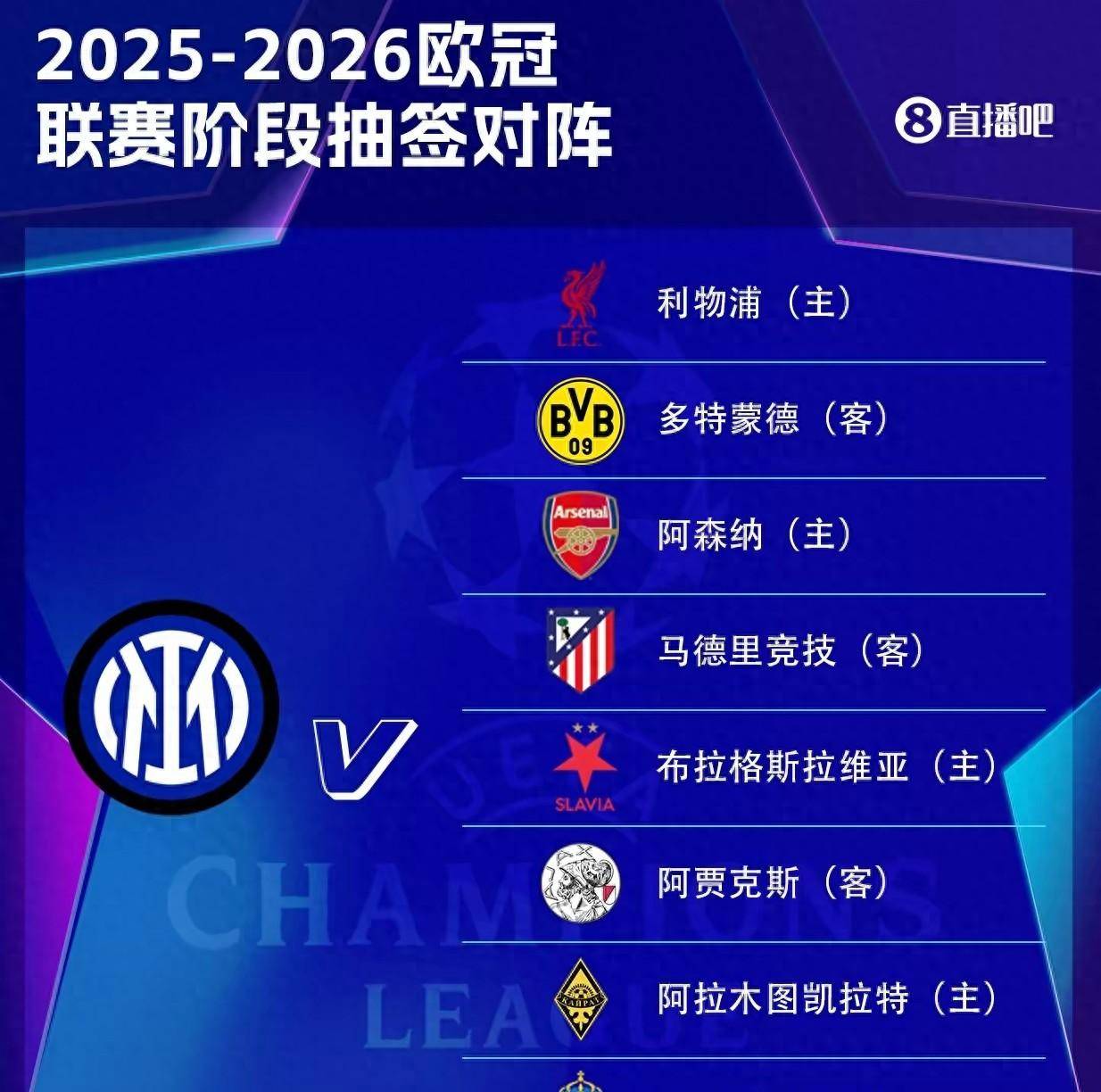 瓦伦西亚客场告负，欧冠资格悬念重重的简单介绍